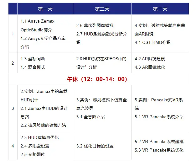 ansys18许可证连接不上